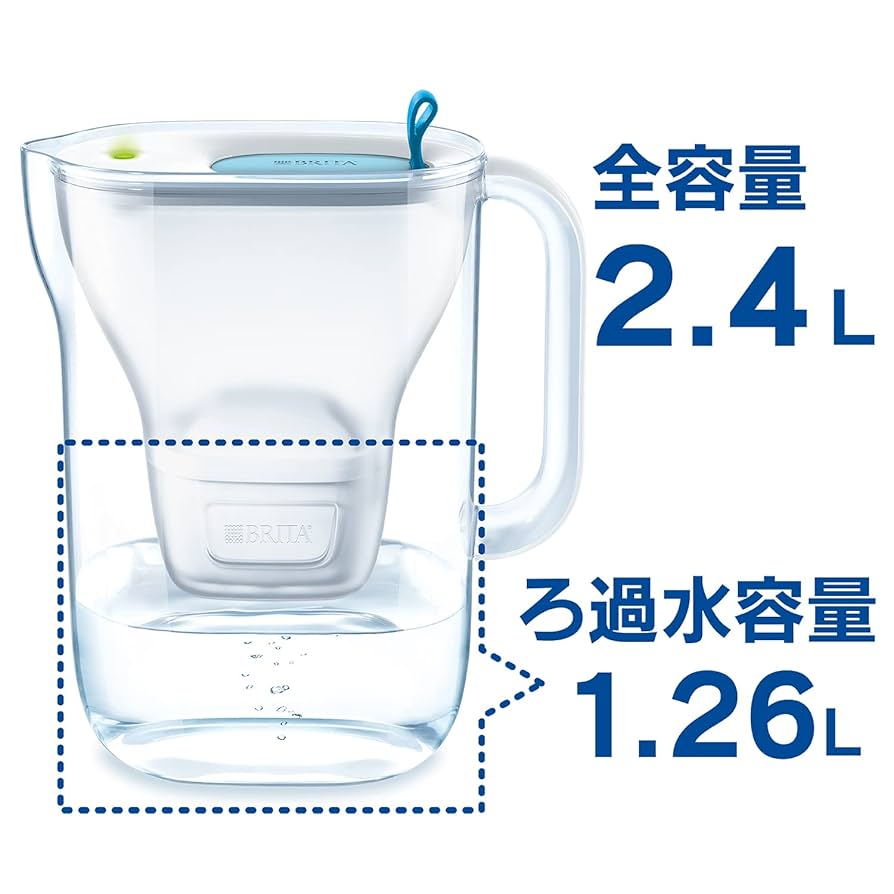 【新品未使用】ポット型浄水器 浄水部容量1.6L（全容量2.4L） Amazon | ダフィ 浄水ポット ポット型 浄水器 浄水部容量1.2L(全